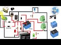 অটো ফ্যান/লাইট ON/OFF মিনি IPS সার্কিট তৈরি || Auto Fan/Light On/Off mini IPS circuit made