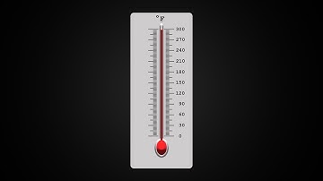 Temperature scales (Fahrenheit, Celsius, Kelvin)