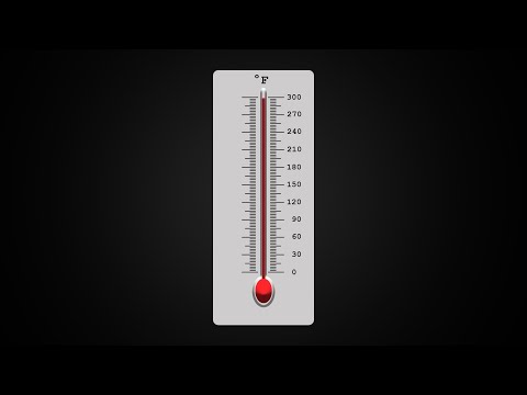 Video: Bakit ang Celsius scale ng temperatura ay karaniwang ginagamit kaysa sa Kelvin scale?
