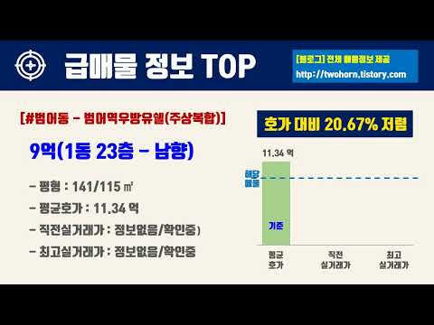 8월3주대구시 수성구 아파트 저렴한 매물정보아파트 시세,시장분석