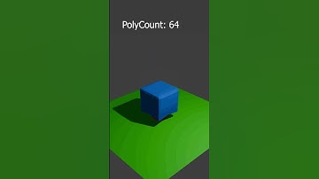 3D Cloth Simulation 🔥