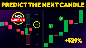 🤑This Indicator PREDICTS THE NEXT CANDLE In Tradingview (100% Winrate)🤑
