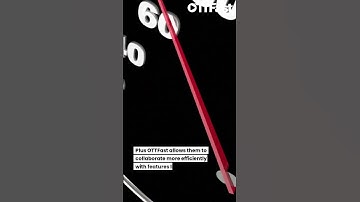 OTTFast Helps Sales Teams Work Smarter | OTT Platform