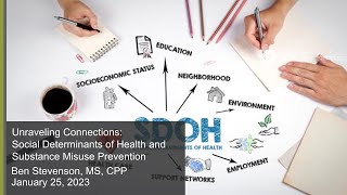 Unraveling Connections: Social Determinants of Health and Substance Misuse Prevention