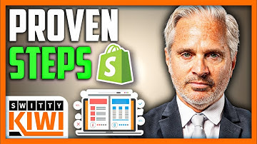 How to A/B Test on Shopify: Beginner