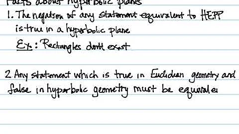 Hyperbolic Geometry (part 1)