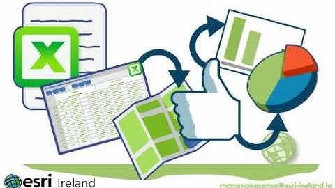 Esri Maps for Office