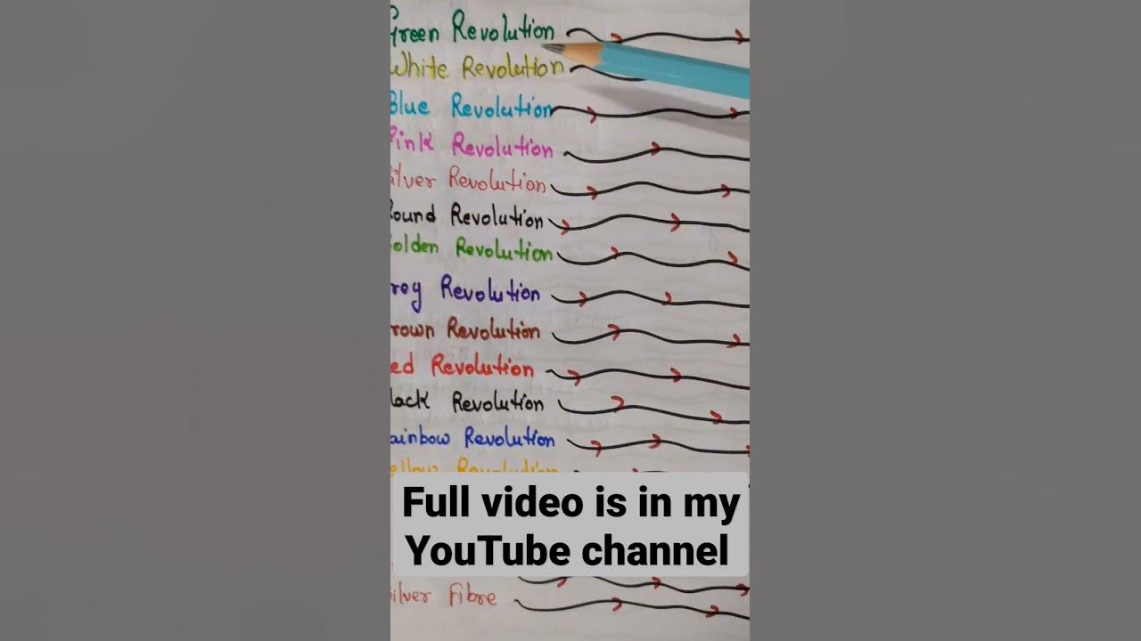 list-of-revolution-in-india-an-impressive-handwrittennotes