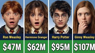 Harry Potter Cast Salary & Net Worth | Then and Now