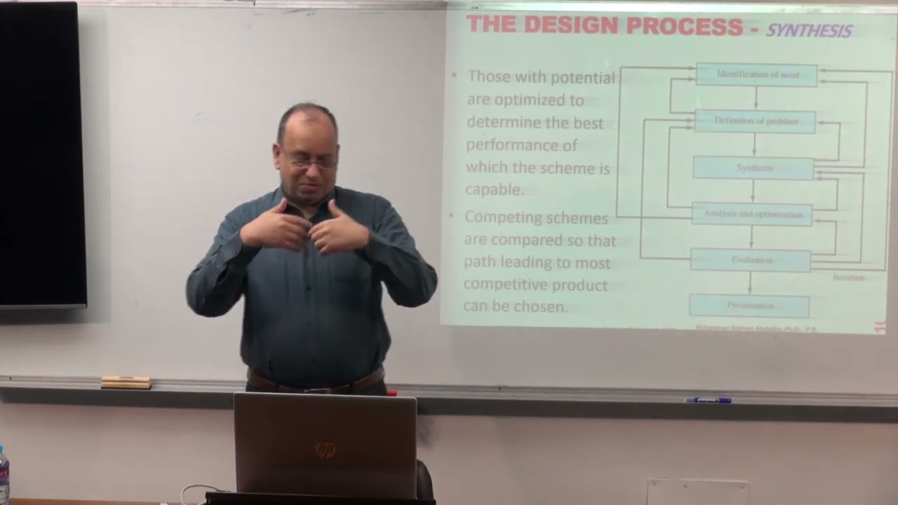 Lecture 1: Introduction to Mechanical Engineering Design-1