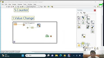 Lesson 150 Preallocated clone reentrant