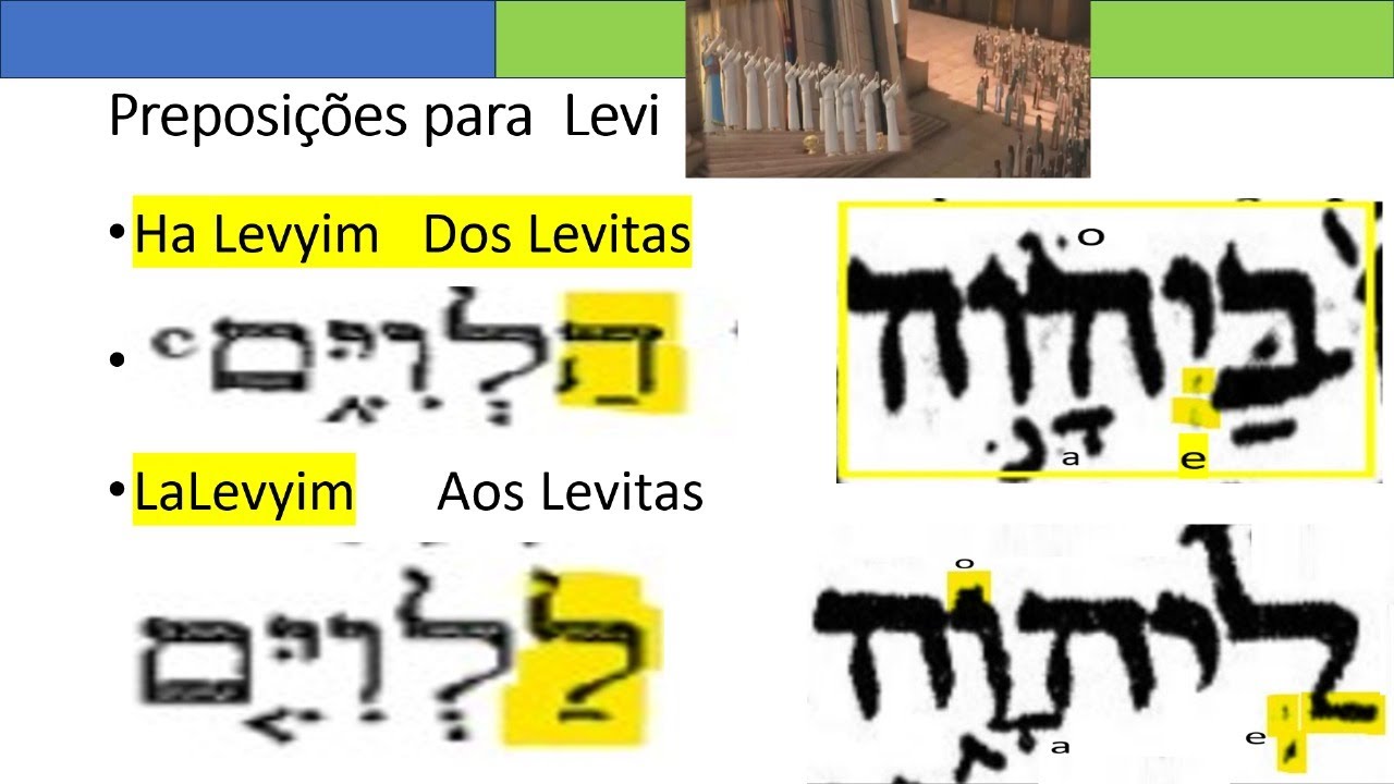 Na Bíblia: nomes hebraicos e o Nome de Deus