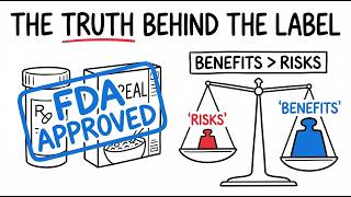 What Does FDA Approved Actually Mean