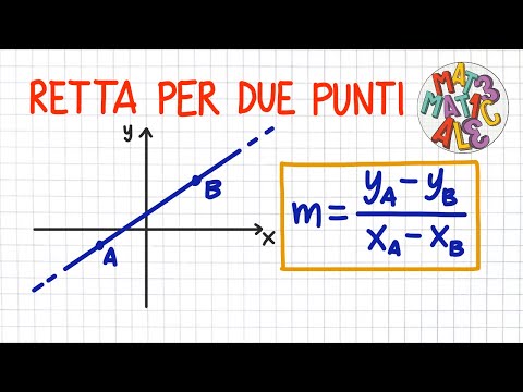 Video: Come si scrive un'equazione in forma di pendenza puntuale dati due punti?