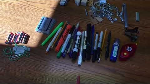 Leadership   3s Sort Sweep & Standardize