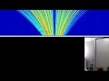 The micro Doppler signature of a FIDGET SPINNER   First time ever!