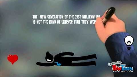 Lesson 3: Understanding Technology Learners