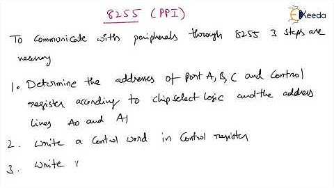 8255 PPI Applications | Single Board Computer Design | Microprocessor & it