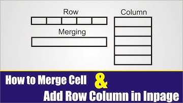 How to Merge Cell & Add Row Or Column In Inpage 2009
