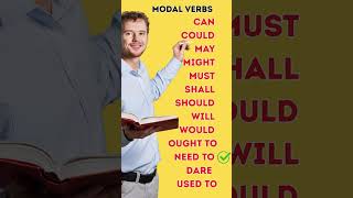 Master ALL Modal Verbs in 60 Seconds!  Speak English Like a Pro! 1