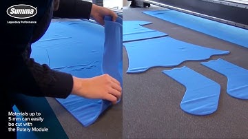 Summa F Series - Rotary Module