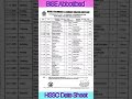 Intermediate Date Sheet 2025 Abbottabad Board | HSSC Part 1 & 2 Annual-II Exams Full Details