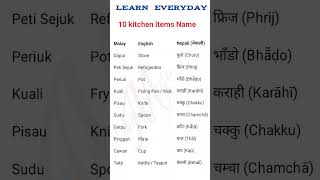 Kitchen things // Kitchen items in malay// daily use word #english #virelangue #languagelessons