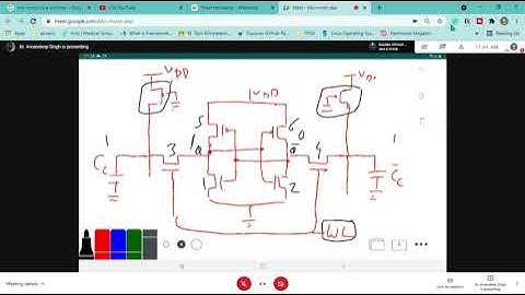 SRAM | Memory | VLSI Design