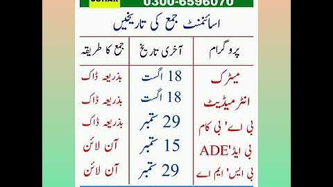 Assignments last date 2023 Submission Date Allama Iqbal Open University |Students Of Aiou