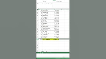 [Thủ thuật Excel] Cố định dòng cuối cùng trong Excel! #shorts