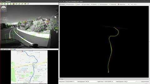Visual inertial odometry for car localization using local information (oblique IMU-cam system only)