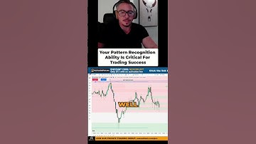 Spot the Pattern: Your Trading Edge! 🚀 #shorts