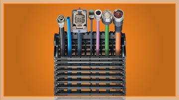 readychain® Harnessed System Options