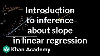 Introduction to inference about slope in linear regression | AP Statistics | Khan Academy