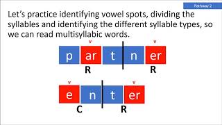 BCPS Teacher Lessons - Reading System 44 (Grades 6-10) Ep16 6-5-20