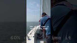 Spinnaker made easy - solo sailing⛵️#sailing