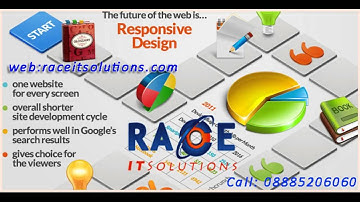 E Commerce Websites in Hyderabad