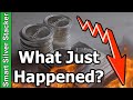 Why Did Silver Price Just Plummet This Setup Might Surprise You 