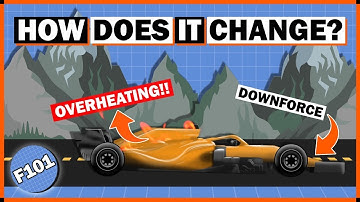 How Does Altitude Affect F1 Car Performance?