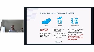 Polycom Global Phone Deployment