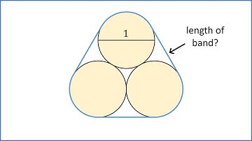 Length of an elastic band around 3 circles