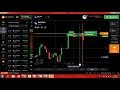 Opções Binárias - YouTube