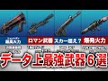 【フォートナイト】理論上最強！！！！現行データ上最強武器６選【ゆっくり解説】