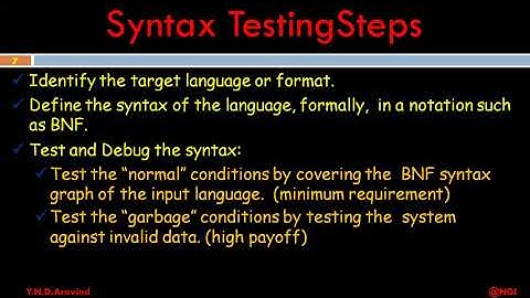 STM | Syntax Testing | Why, What and How | A Grammar for Formats  | By Mr. Y. N. D. Aravind