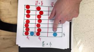 Adding Fractions with an Array Model