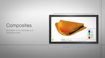 Virtual Testing - Composites