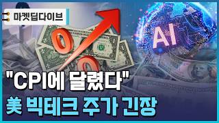 미 국채 30년물 또 최고…'빅테크 주가, CPI에 달렸다' [마켓딥다이브] / 한국경제TV뉴스