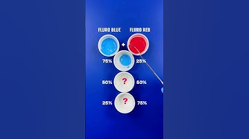 Best Three Paint Recipe