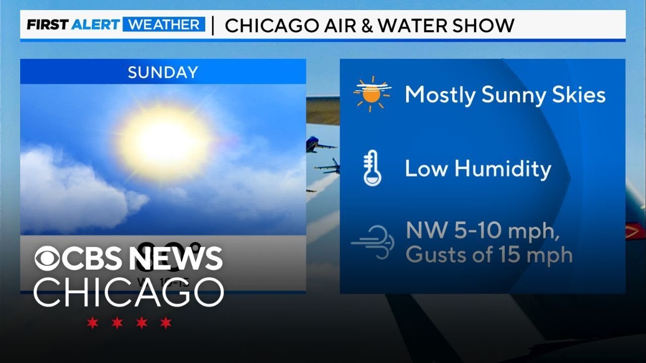 Mostly sunny Sunday with seasonable temperatures for Chicago - YouTube