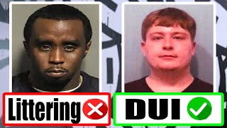 Match the Criminal to Their Crime